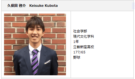 久保田啓介アナのラクロス部プロフィール画像